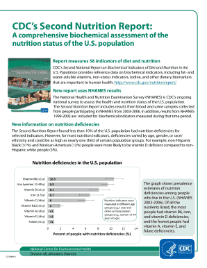 CDCs Second Nutrition Report  Form
