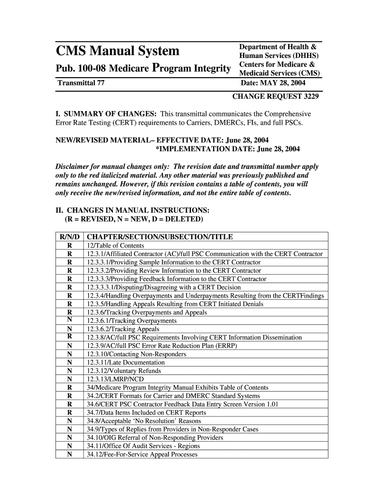 100 08 Medicare Cms  Form