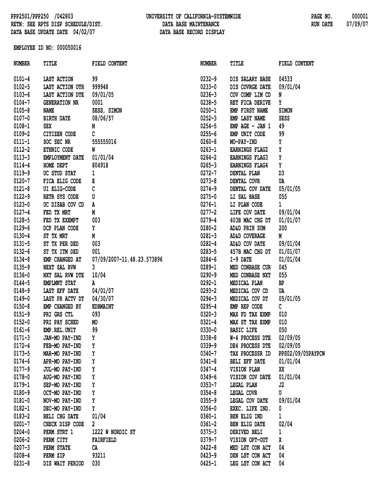 PPP2501PPP250 042803 RETN SEE RPTS DISP SCHEDULEDIST  Form