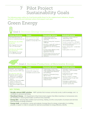 Summary of Goals Green Living DC  Form