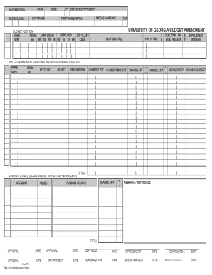 Budget Amendment Form