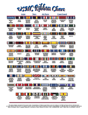 Usmc Ribbon Chart  Form