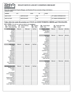 Property Checklist Form
