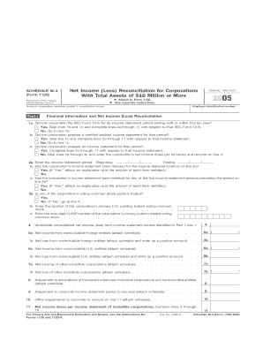 BEFORE the COMMITTEE on FINANCE  Form