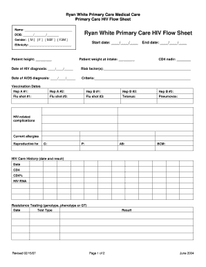 Veterinary Hospitalisation Sheet Template  Form