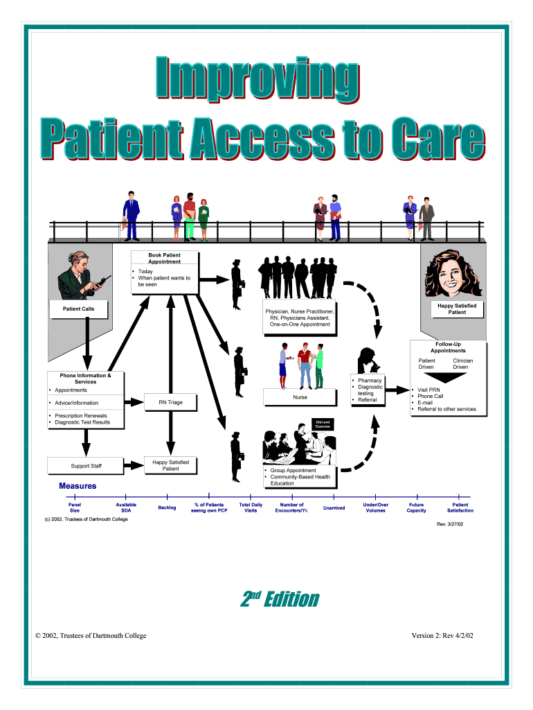 Introduction and General Principles Clinical Microsystems  Form