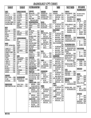 Radiology Requisition Form CPT Codesa 5 2 11 DOC