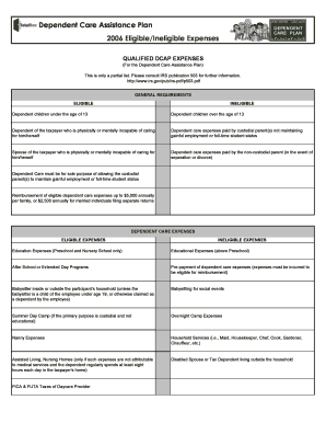 QUALIFIED DCAP EXPENSES  Form