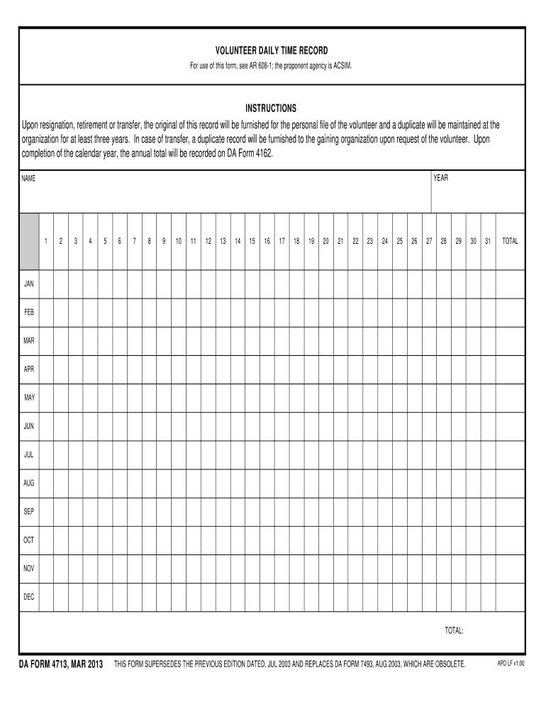  Form 4713 2013-2024