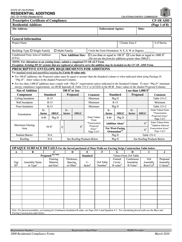 Cf 1r  Form