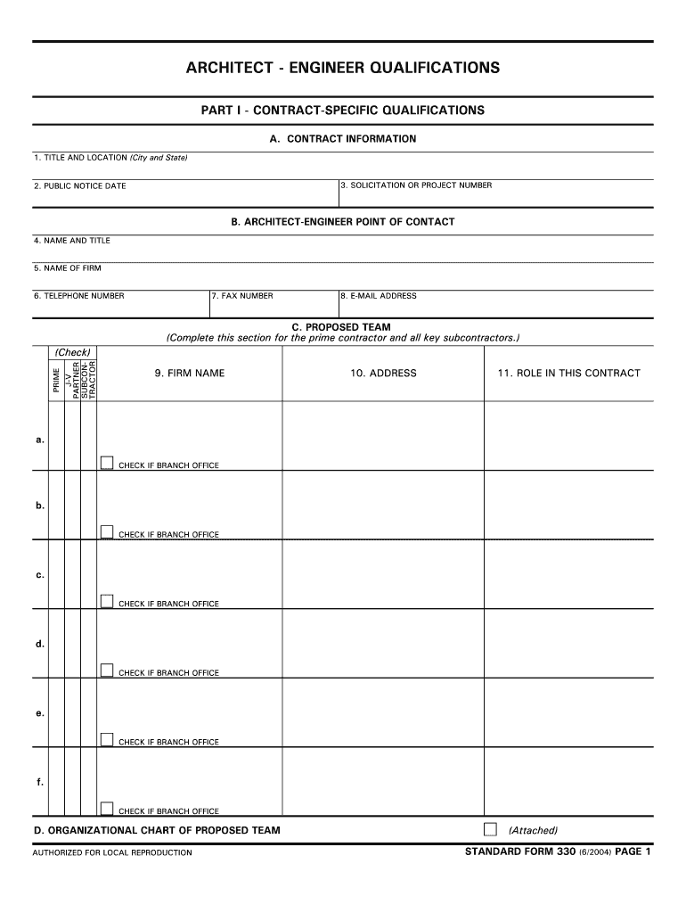 CPERFORMFORMSS330 FRP Web Anl