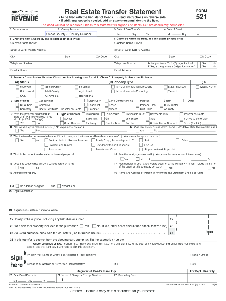 Nebraska Realtor Forms