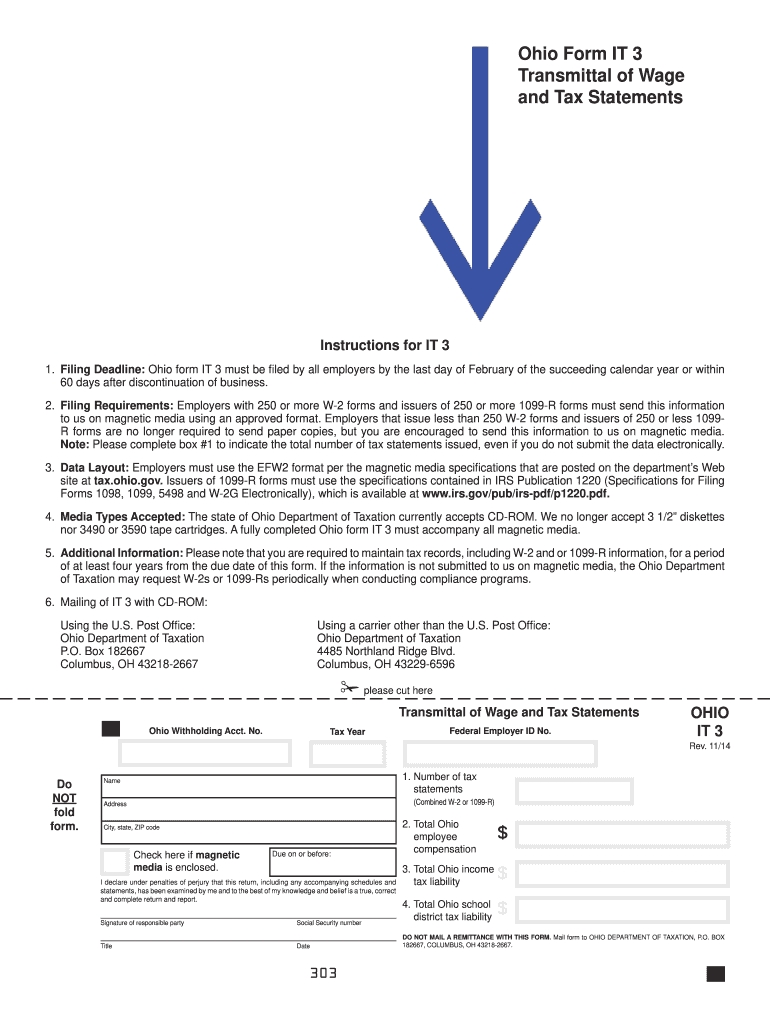 Get and Sign Ohio it 3 Transmittal of Wage and Tax Statements  Ohio Department 2014 Form