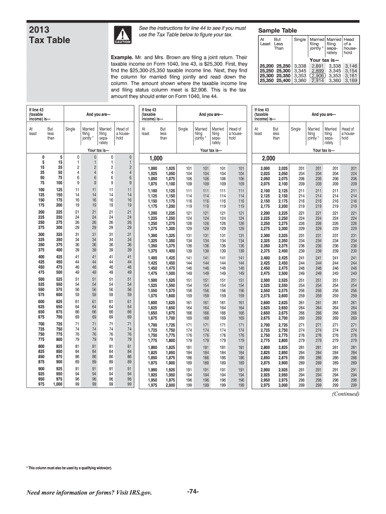  Tax Table Form 2013