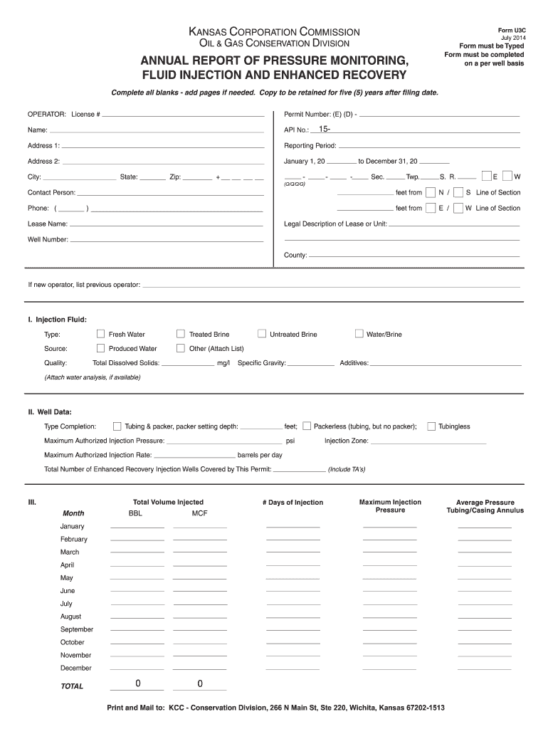  Form Pressure Monitoring 2014-2024