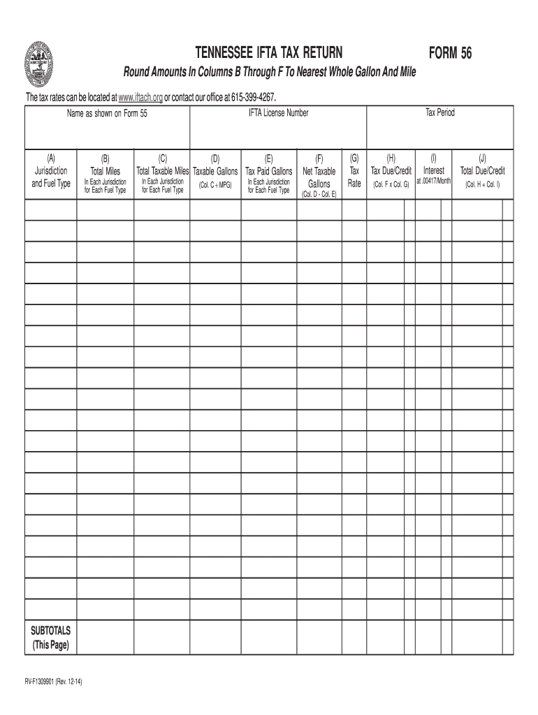  What Form is Associated with Ifta 2014-2024