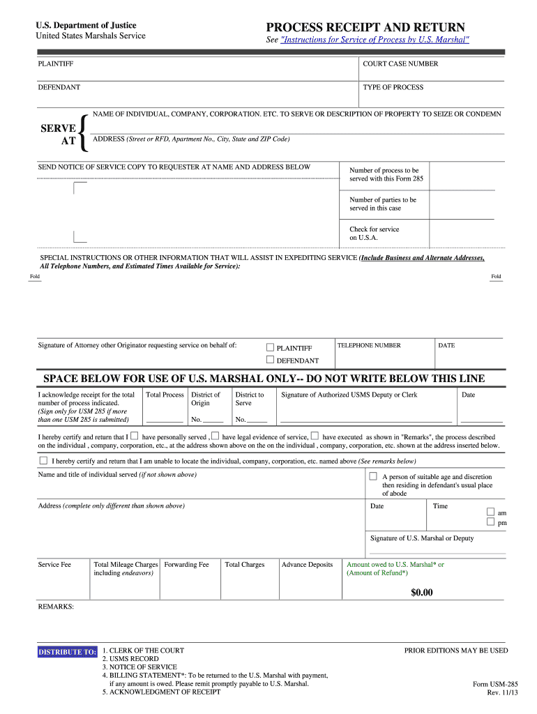  Form Process 2013-2024