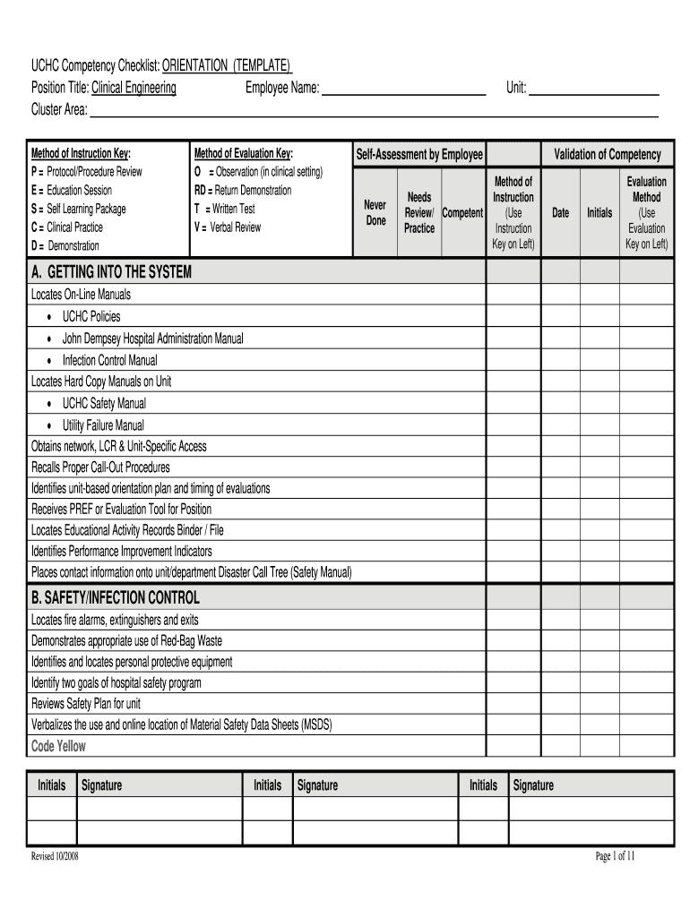 Janitorial Checklist