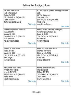  Head Start Agency List  California Head Start Association 2016-2024