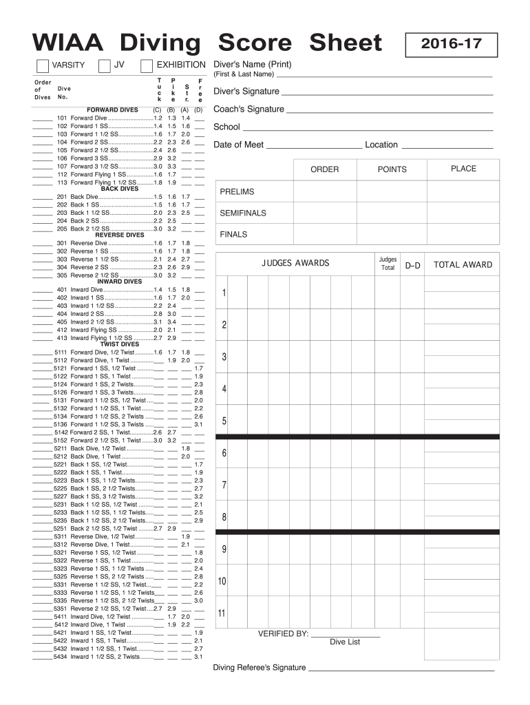  Diving Score Sheet 2016