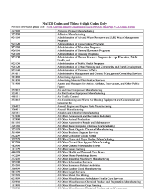 Alabama Naics Codes  Form