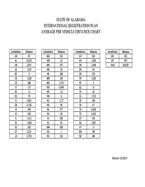 APVD Chart Alabama Department of Revenue Revenue Alabama  Form