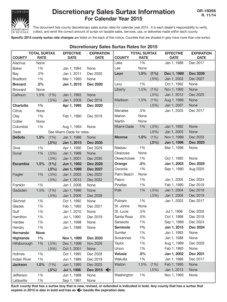  Revenue Department701  Iowa Legislature  Iowa Gov 2014