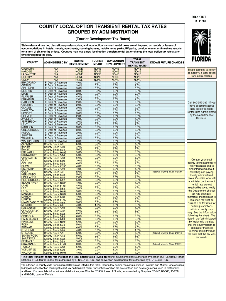  Dr 15tdt  Form 2016