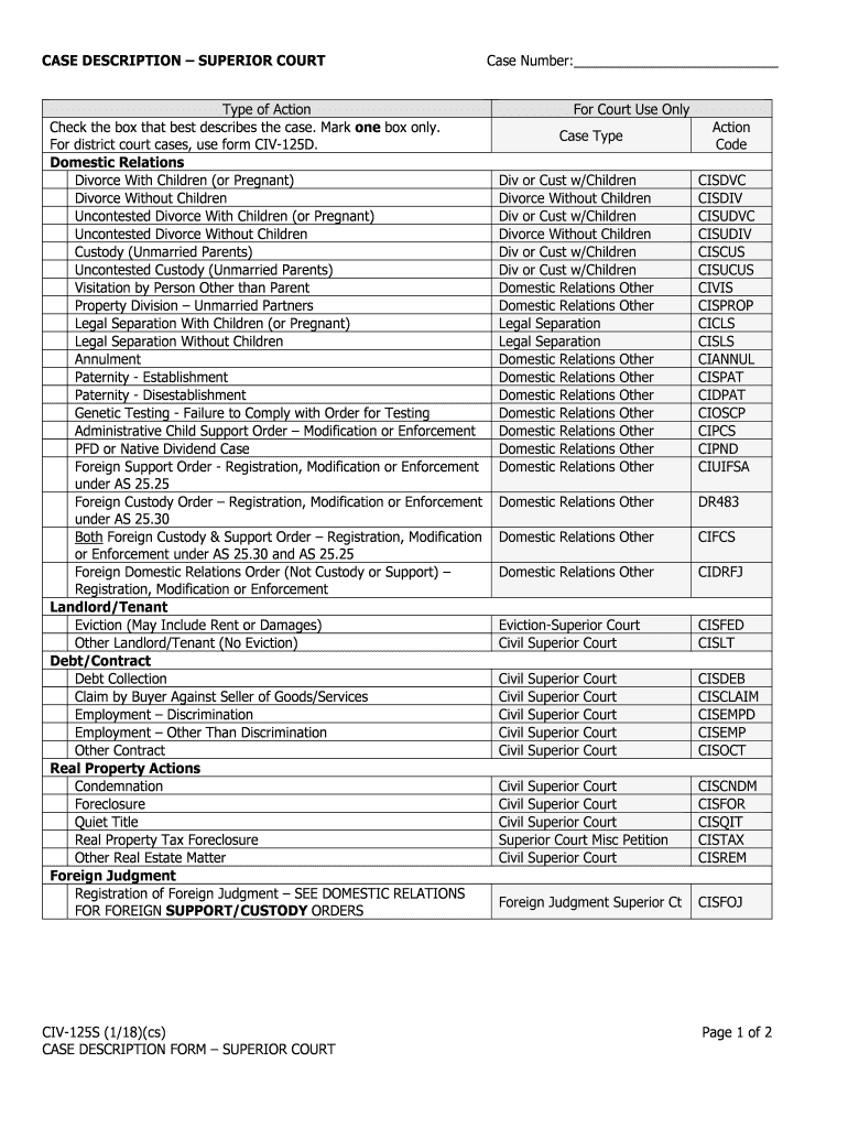  Case Description Form 2016