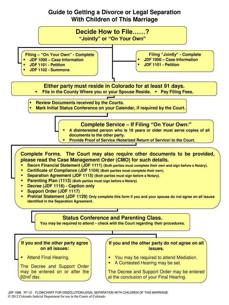 Courts State Co  Form