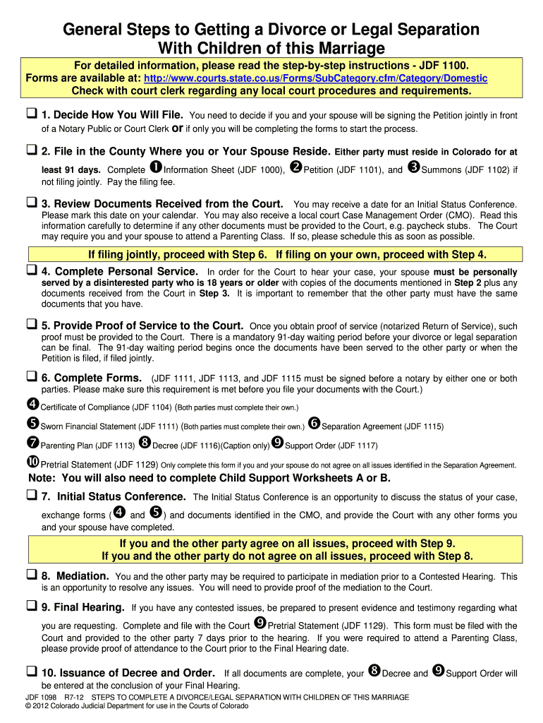 Colorado Jdf 1098 Form