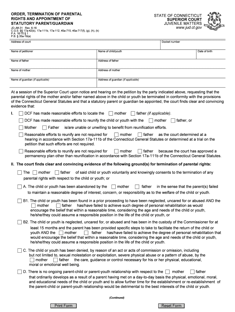 Get and Sign Ct Termination Rights Form