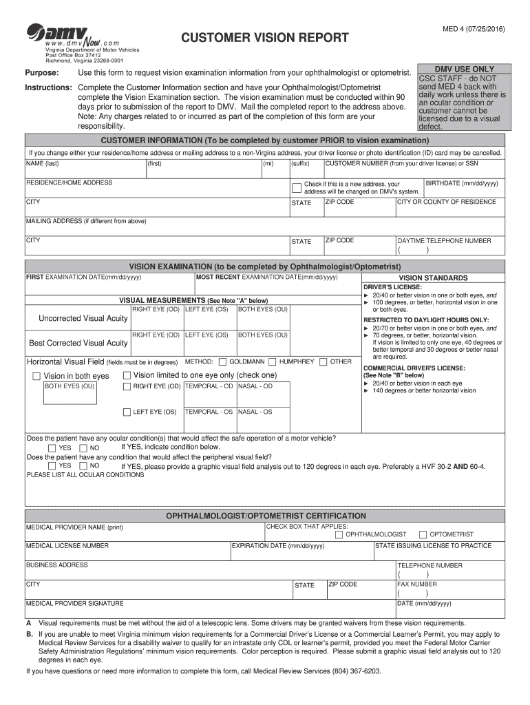  Vision Form 2016-2024