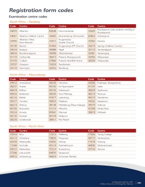 Unisa Exam Centres for  Form