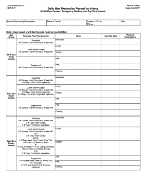 Texas Department of Form H1530 a Daily Meal Esc17