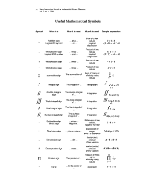 Science Sutra  Form