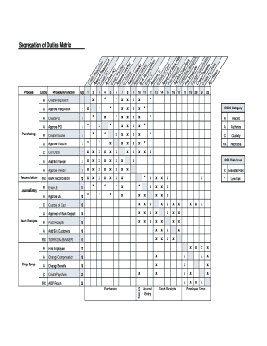 Sod Matrix Template Excel  Form