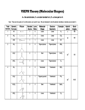 Ax4e Shape  Form