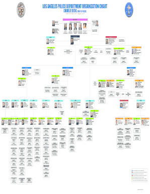 Lapd Organizational Chart  Form