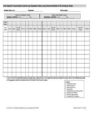 Urine Output Log Printable