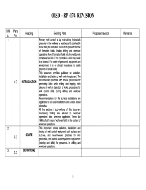 Oisd 174 PDF  Form