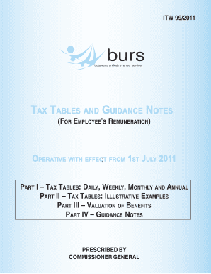 Botswana Paye Tax Tables PDF  Form