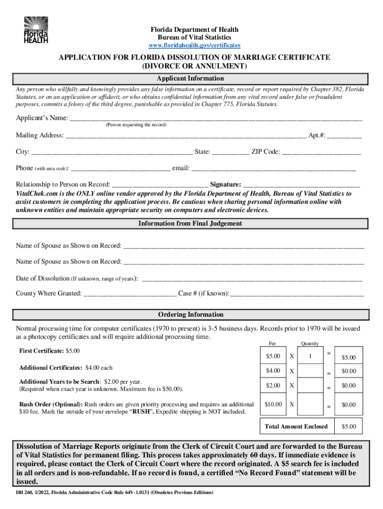  Certificates Florida Department of Health 2022-2024