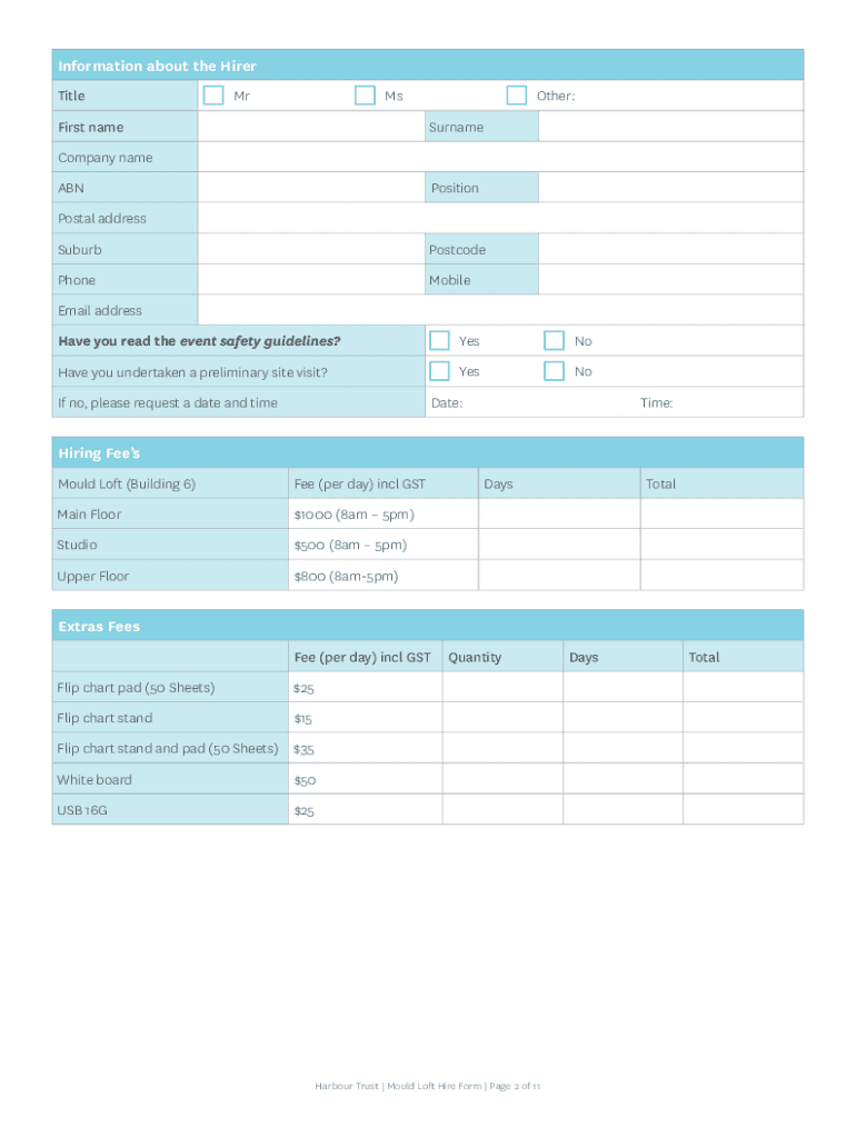 Sydney Federation Harbour Trust  Form