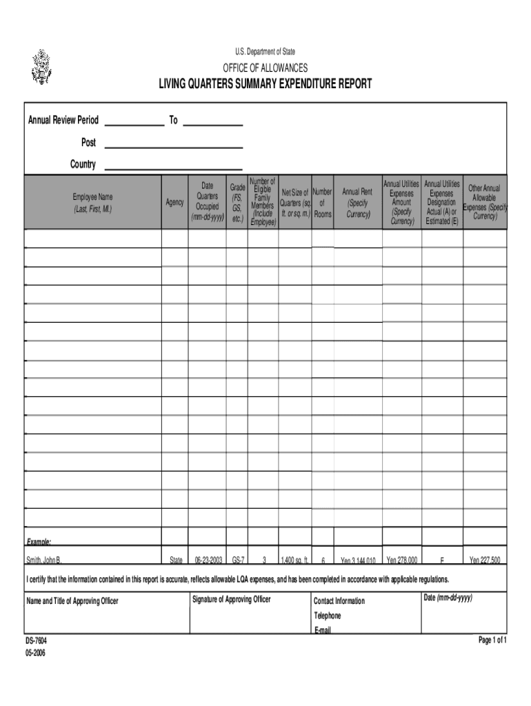 OFFICE of ALLOWANCES  Form