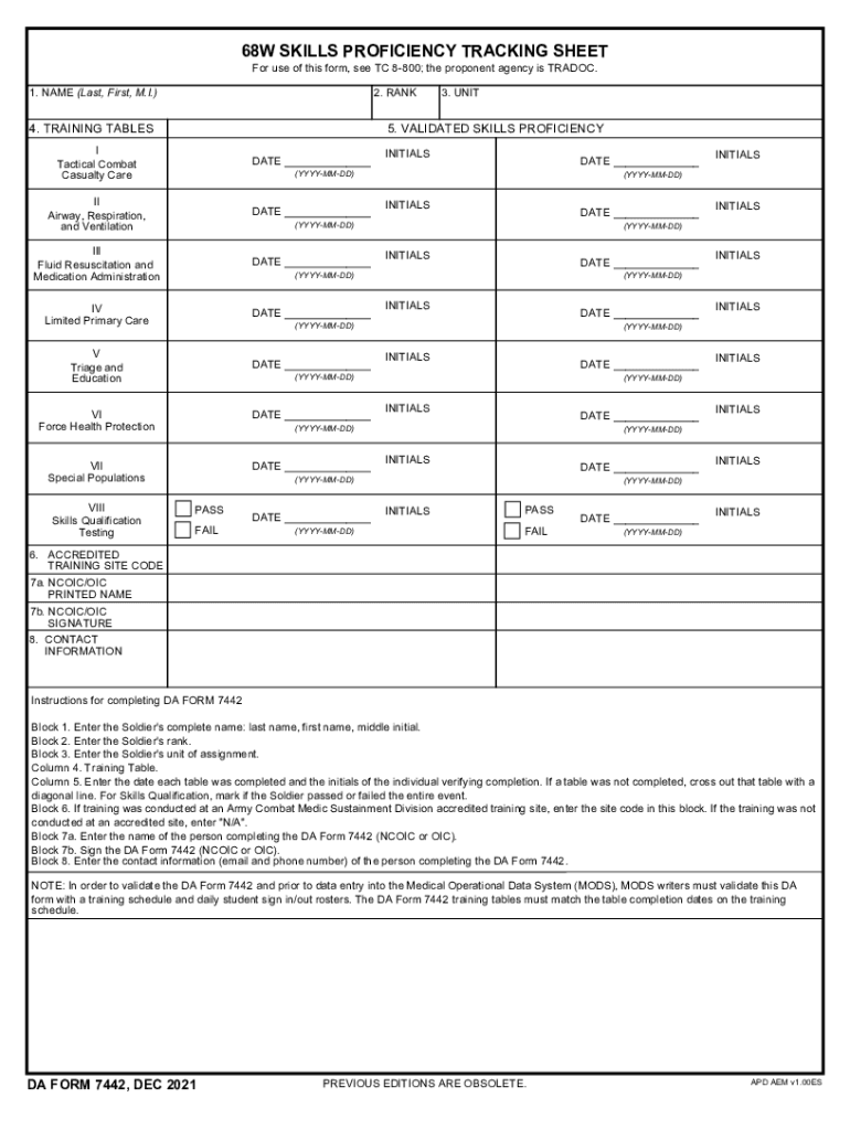  Army Publishing Directorate Da 2021-2024