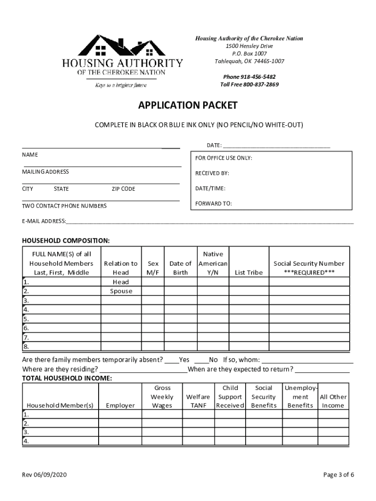  Cherokee Nation Housing Waiting List 2020-2024