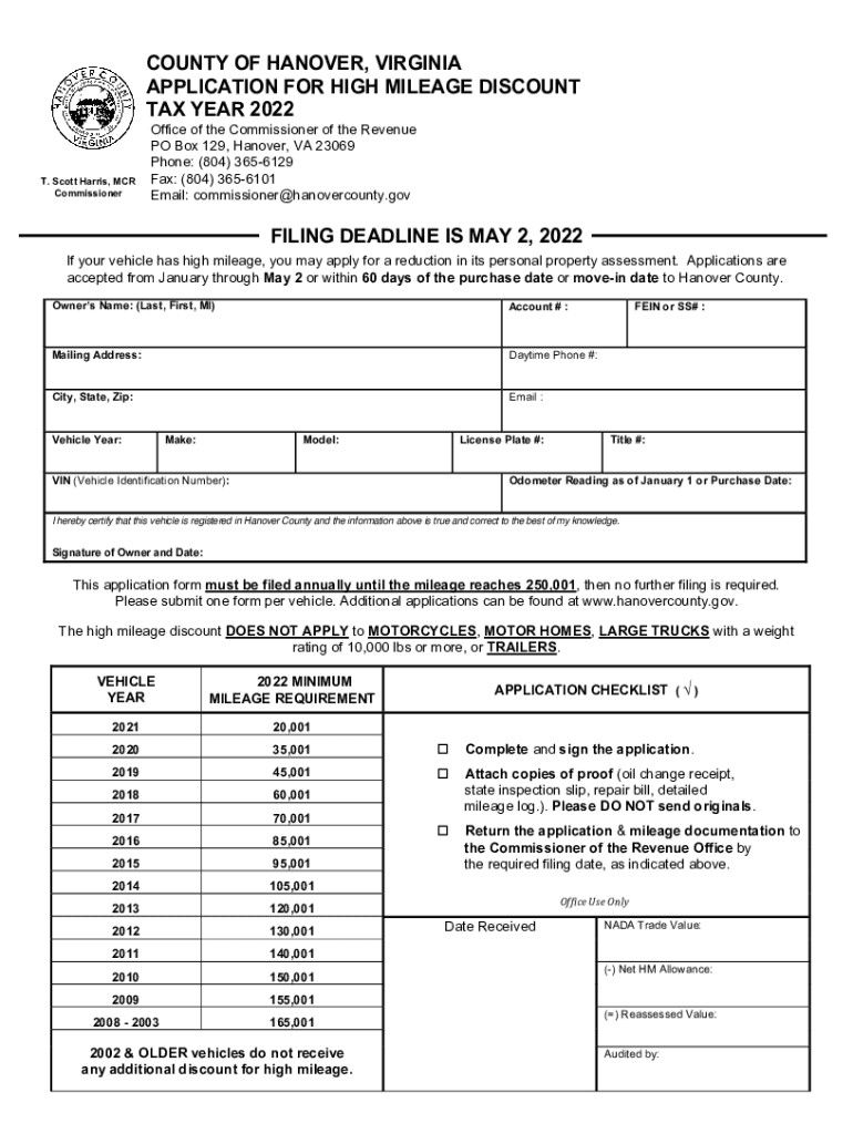  Cdn Cocodoc Comcocodoc Form PdfpdfCOUNTY of HANOVER, VIRGINIA APPLICATION for HIGH MILEAGE 2022-2024