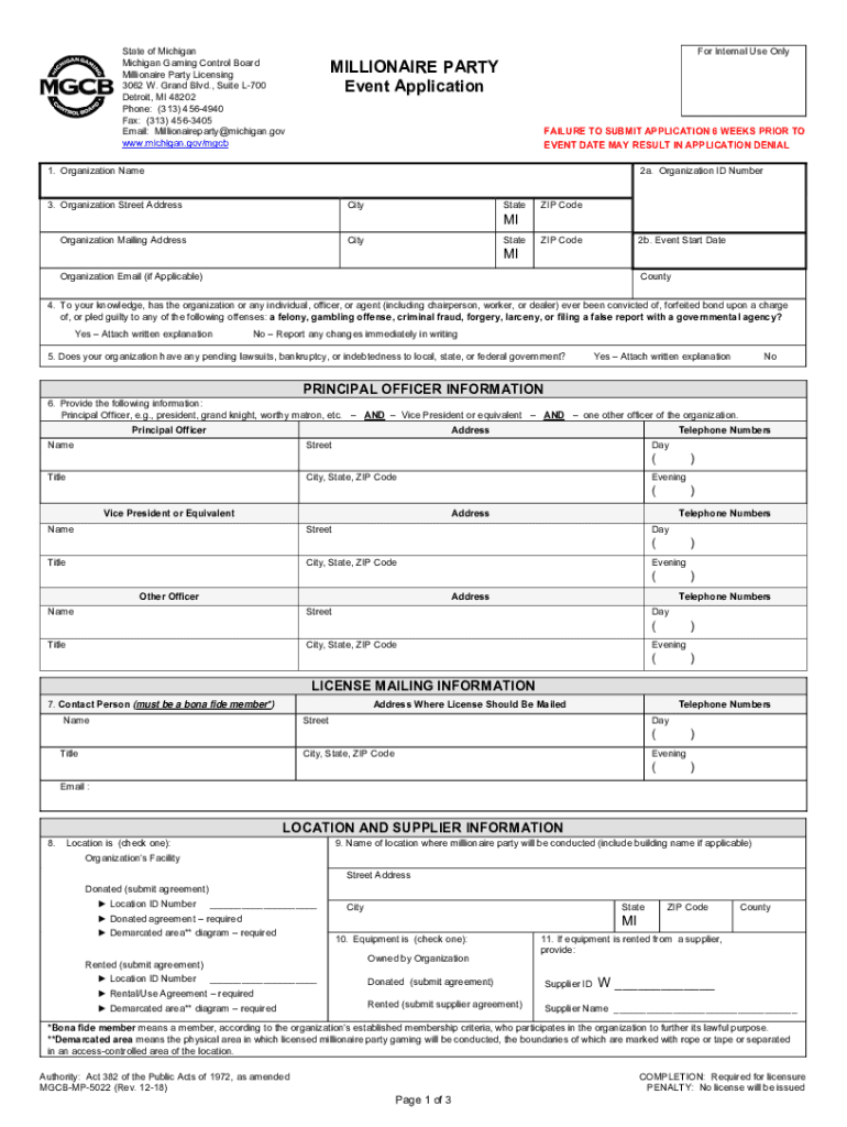  MILLIONAIRE PARTY QUALIFICATION FORM Michigan Gov 2018-2024