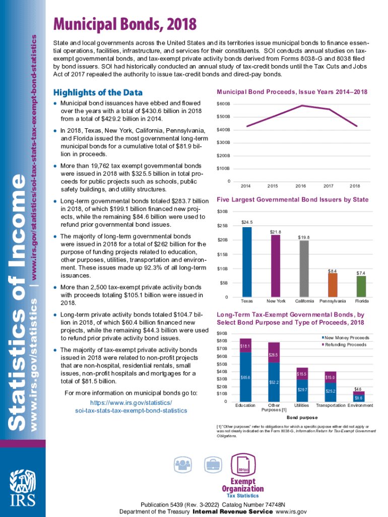 Www Irs Govstatisticssoi Tax Stats StatisticsStatistics of IncomeInternal Revenue Service IRS Tax Forms